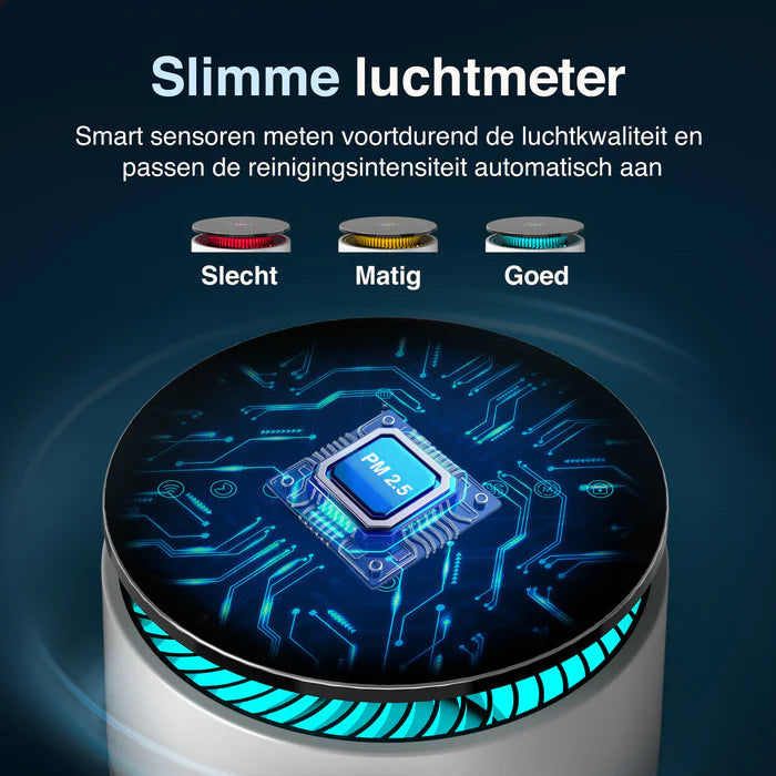 Samako -  Luchtreiniger AirFlow Pro