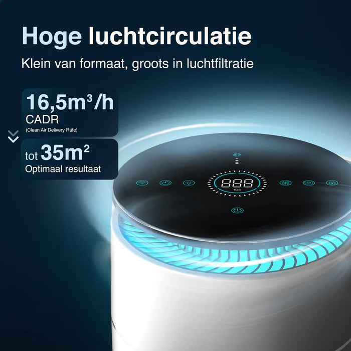 Samako -  Luchtreiniger AirFlow Pro